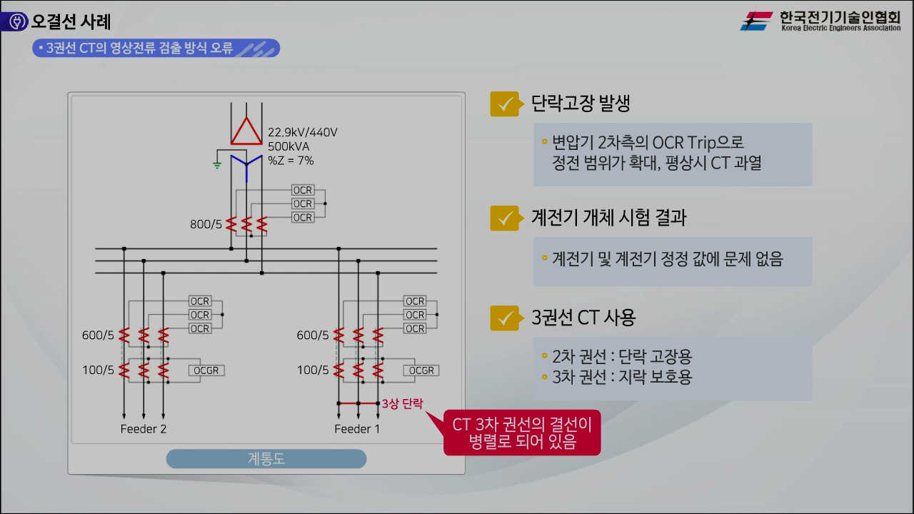 과정썸네일